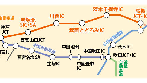 新名神高速道路