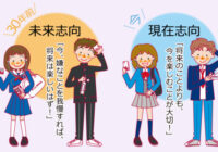 第30回 兵庫県私立中学･高等学校 進学セミナー＆相談会 記念特集変わる社会と中高生の｢30年｣